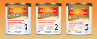 Produits

